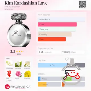 Kim Kardashian Love Kim Kardashian
